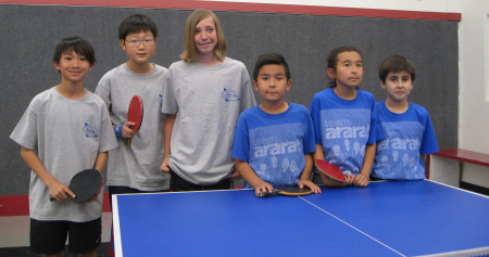 Garrett Lee, Brian Min, Emmett Foster, Andrew Grigor, Anika Grigor & Haik Mherian