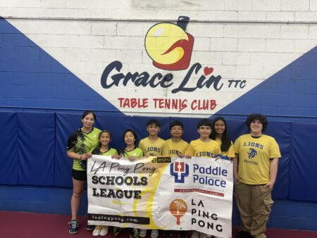 Angelica Arellano, Kori Lee, Beier Hsiung, Jaden Wijaya, Matthew Simbolon, Oliver Olmos, Mikayla Tomas, Gabriel Ramirez